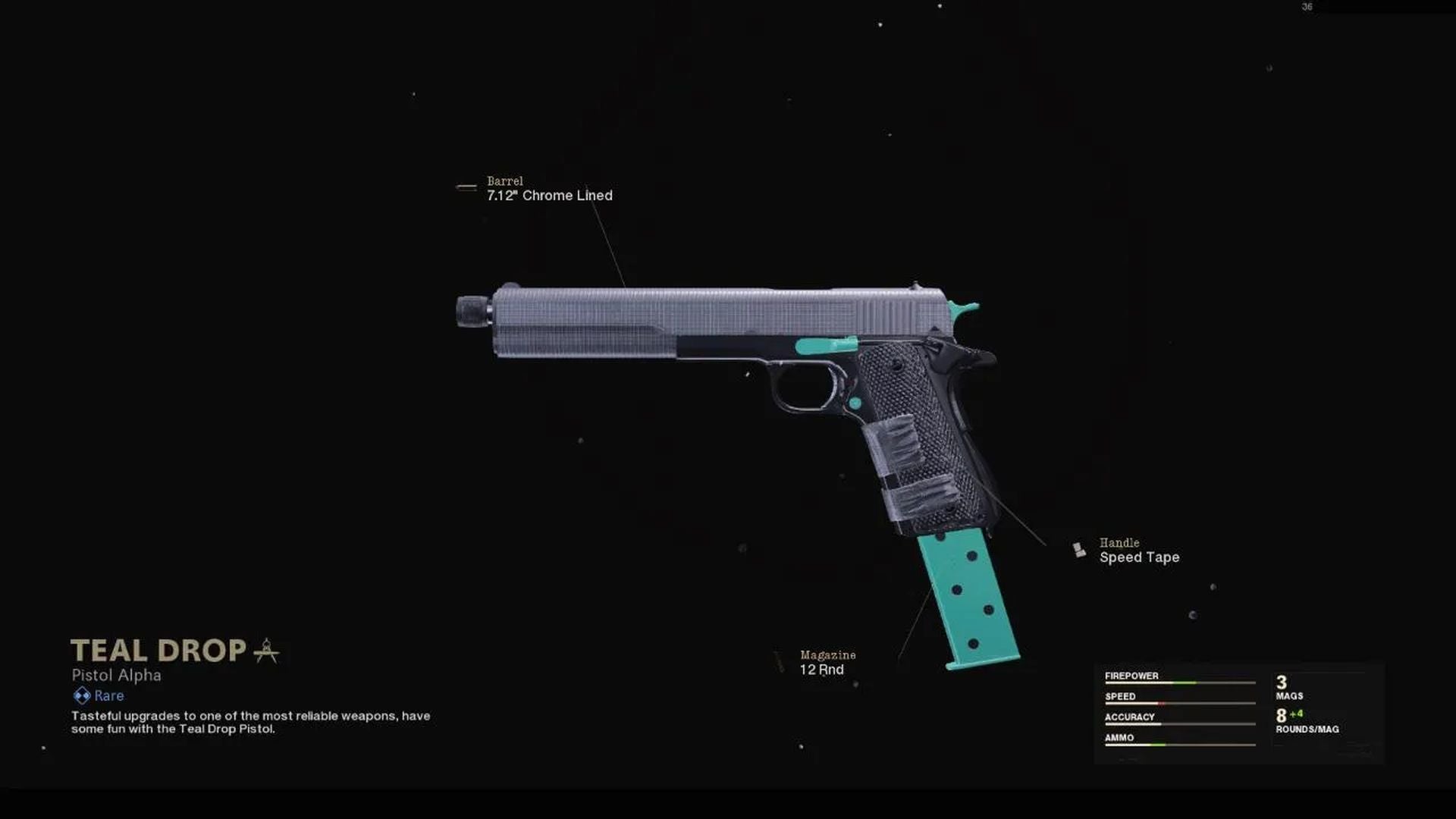 Warzone Blueprints list All Blueprints to unlock in the Blueprint